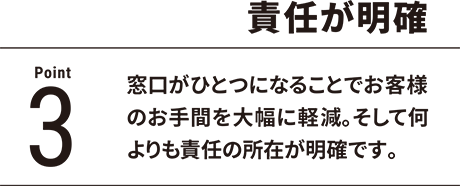 point3 責任が明確