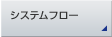 VXet[